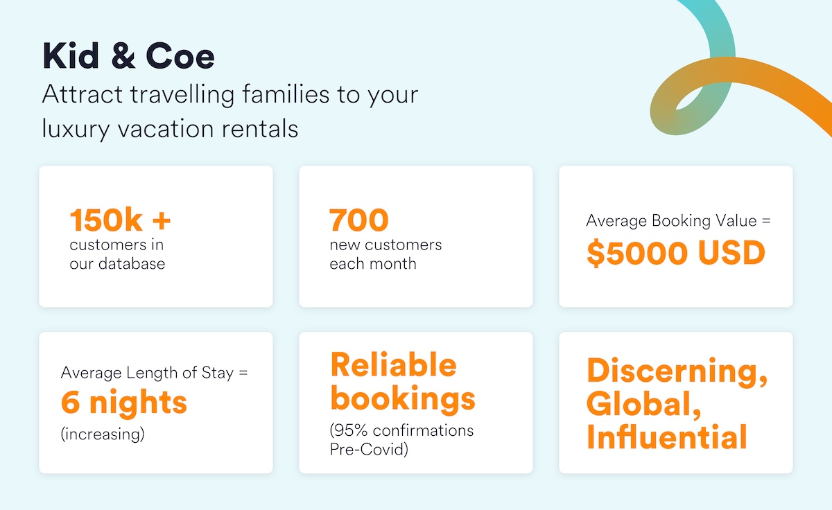 Get Listed on Kid & Coe, the Worlds First Luxury Family Travel Website »  Rentals United