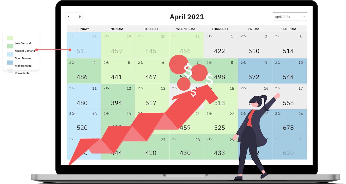 PriceLabs calendar