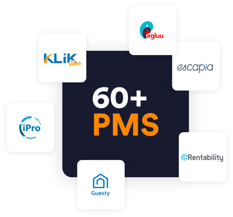 Rentals United works with over 60 PMS Partners