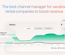 Listing Quality Report